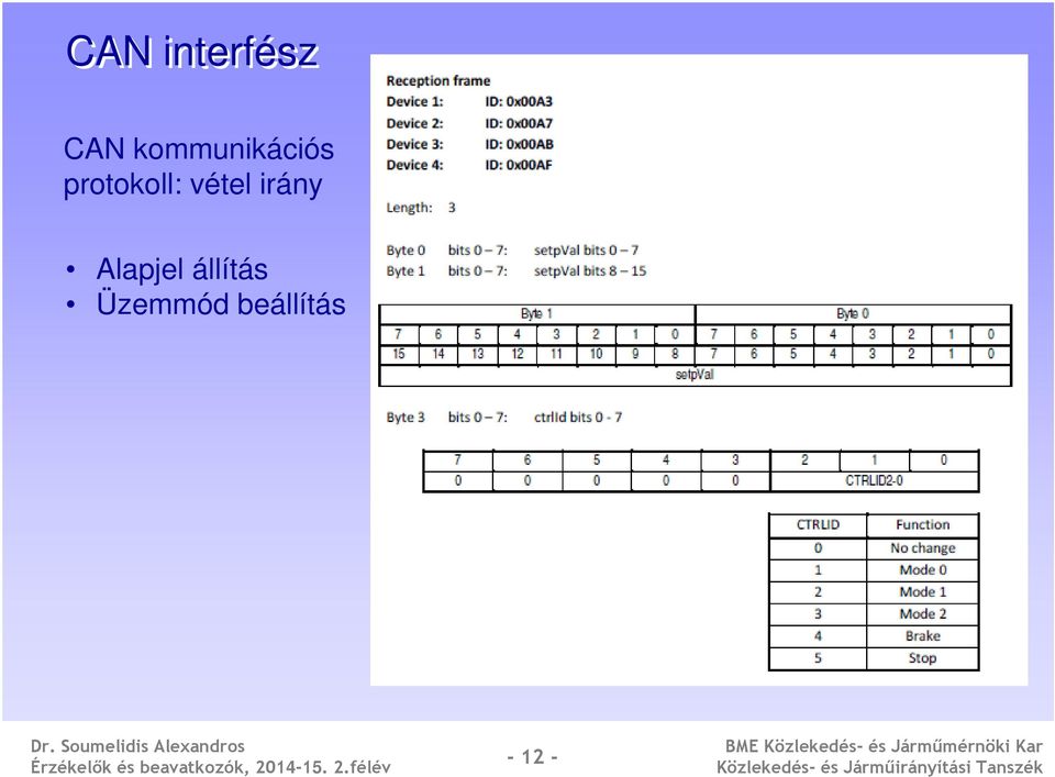 protokoll: vétel irány