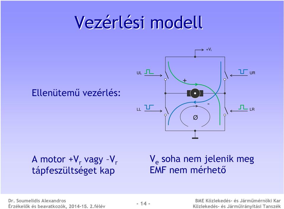 motor +V r vagy V r tápfeszültséget