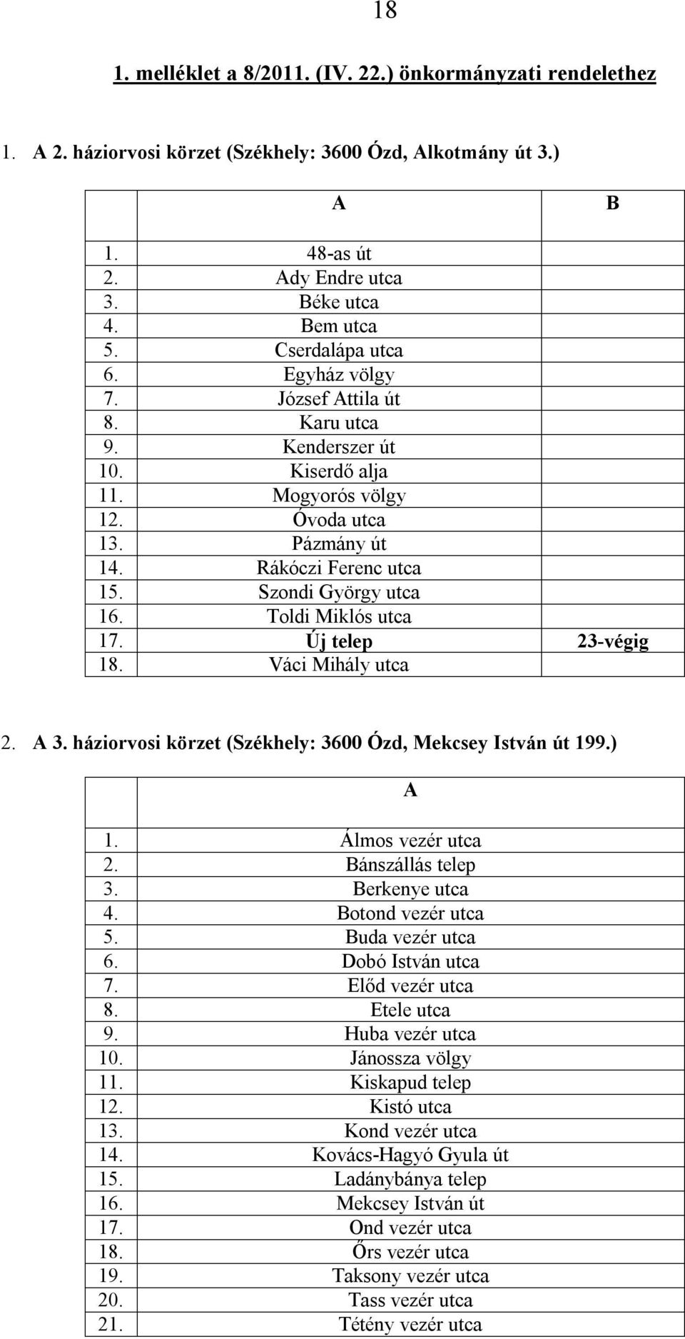 Toldi Miklós utca 17. Új telep 23-végig 18. Váci Mihály utca 2. A 3. háziorvosi körzet (Székhely: 3600 Ózd, Mekcsey István út 199.) 1. Álmos vezér utca 2. Bánszállás telep 3. Berkenye utca 4.