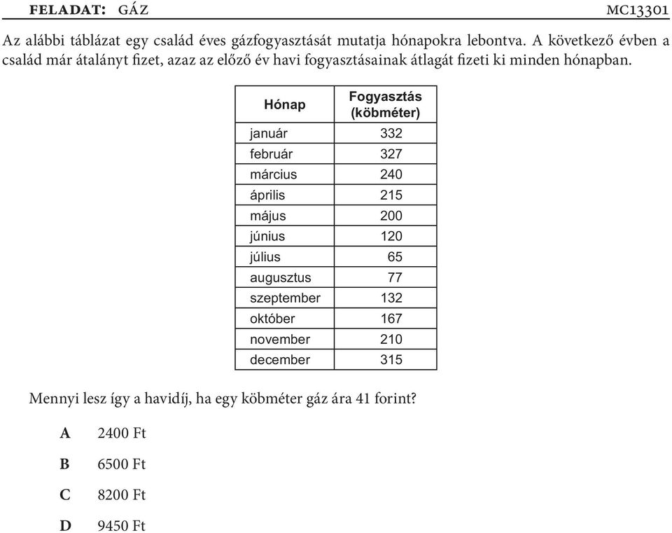 következőévbena családmárátalánytfizet,azazazelőzőévhavifogyasztásainakátlagátfizetikimindenhónapban.