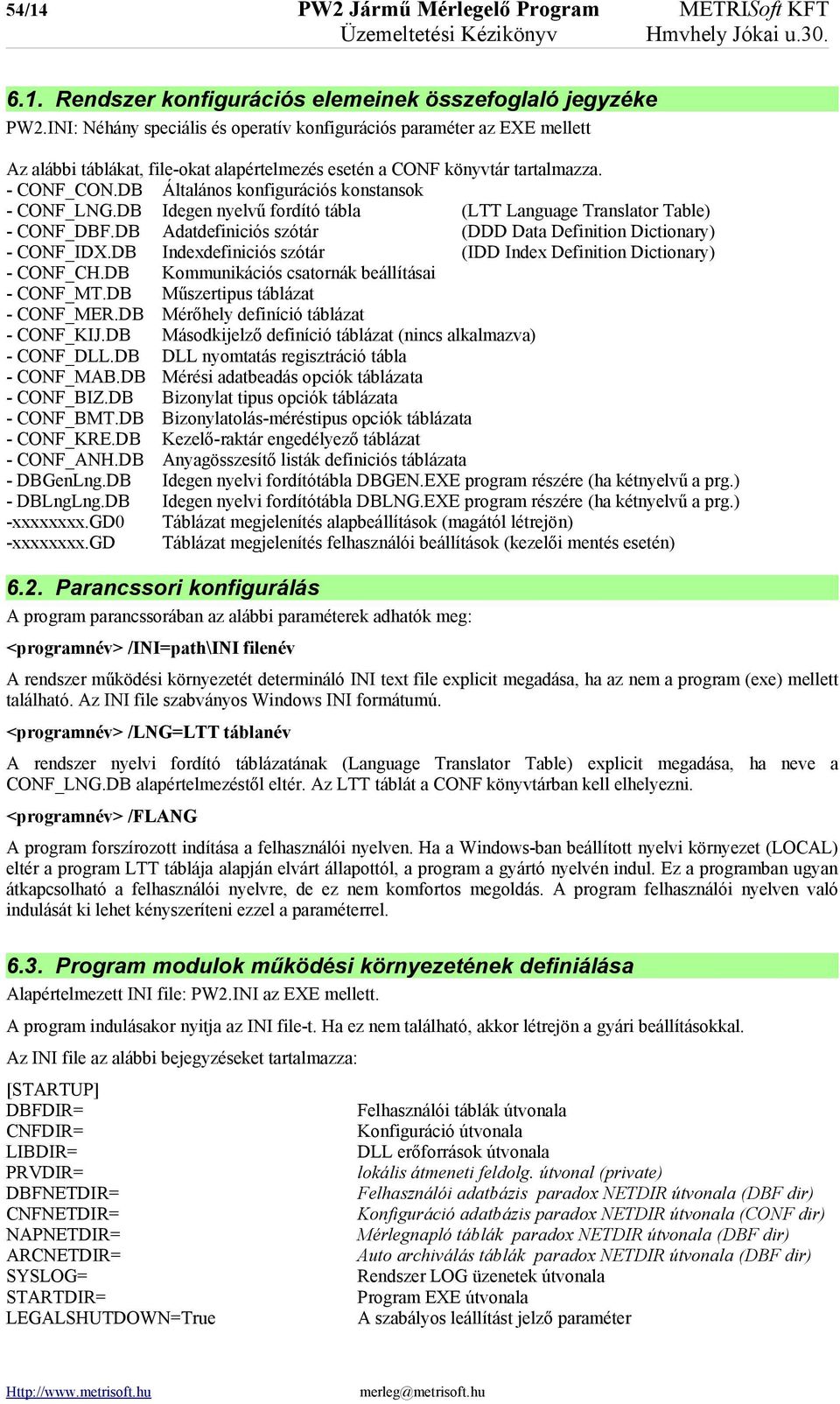 DB Általános konfigurációs konstansok - CONF_LNG.DB Idegen nyelvű fordító tábla (LTT Language Translator Table) - CONF_DBF.DB Adatdefiniciós szótár (DDD Data Definition Dictionary) - CONF_IDX.