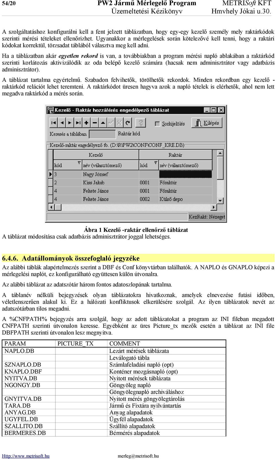 Ugyanakkor a mérlegelések során kötelezővé kell tenni, hogy a raktári kódokat korrektül, törzsadat táblából választva meg kell adni.