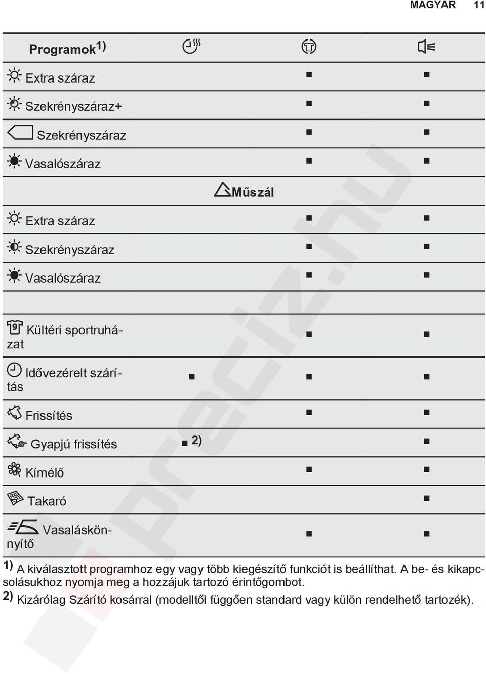 1) A kiválasztott programhoz egy vagy több kiegészítő funkciót is beállíthat.