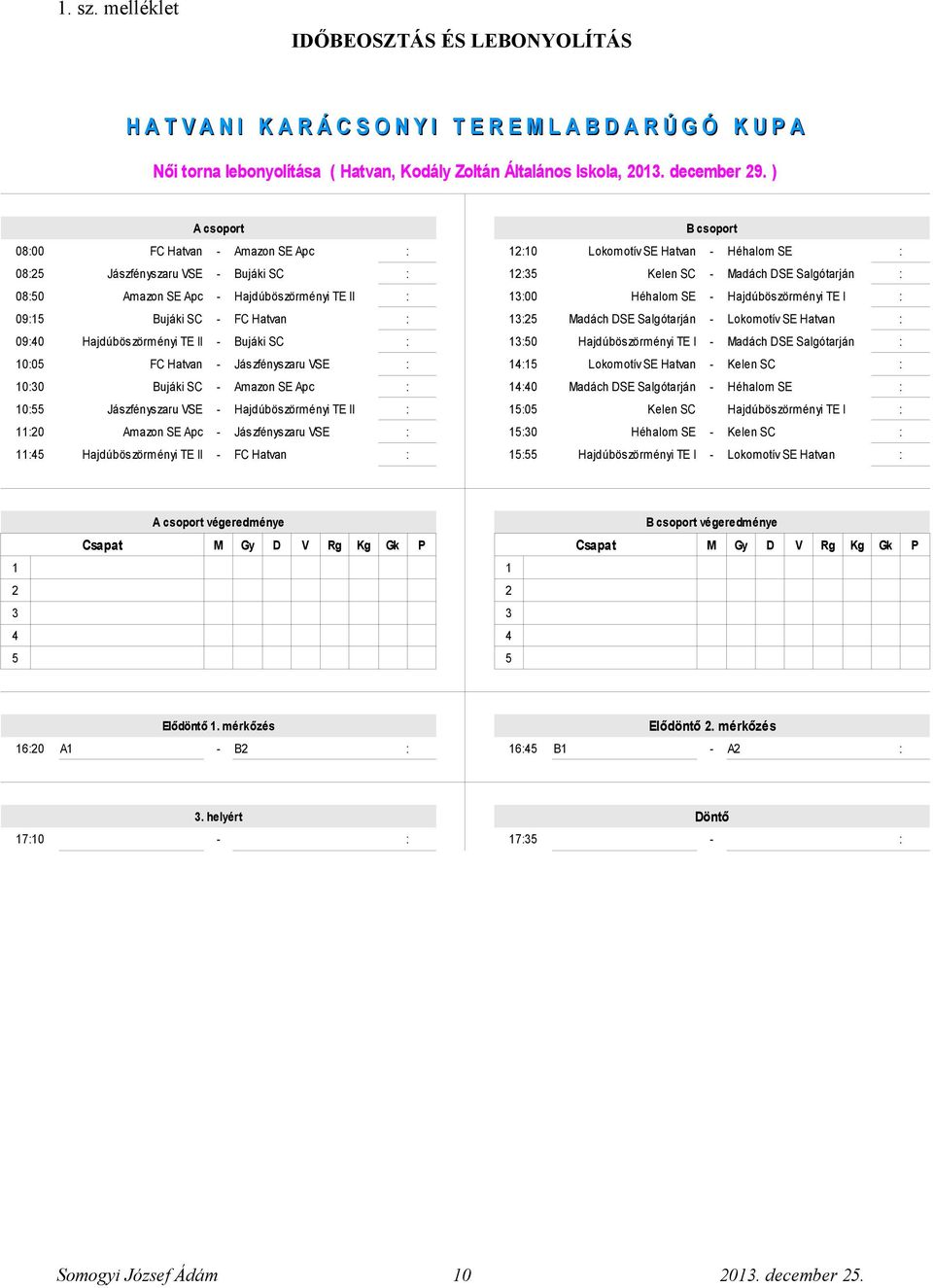 Hajdúböszörményi TE II : 13:00 Héhalom SE - Hajdúböszörményi TE I : 09:15 Bujáki SC - FC Hatvan : 13:25 Madách DSE Salgótarján - Lokomotív SE Hatvan : 09:40 Hajdúböszörményi TE II - Bujáki SC : 13:50