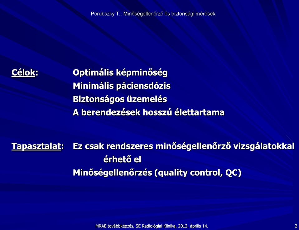 rendszeres minőségellenőrző vizsgálatokkal érhető el Minőségellenőrzés