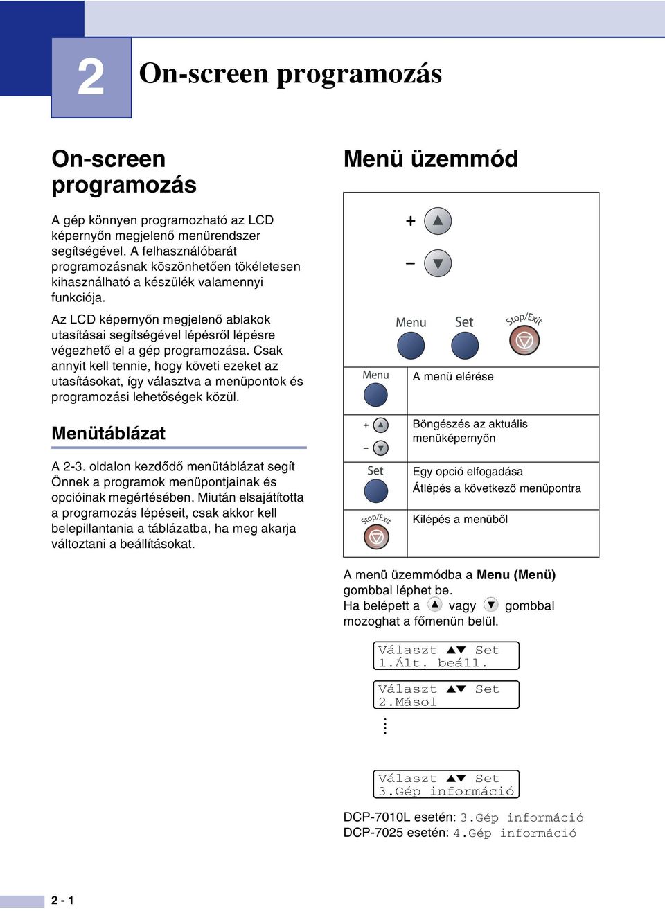 Az LCD képernyőn megjelenő ablakok utasításai segítségével lépésről lépésre végezhető el a gép programozása.