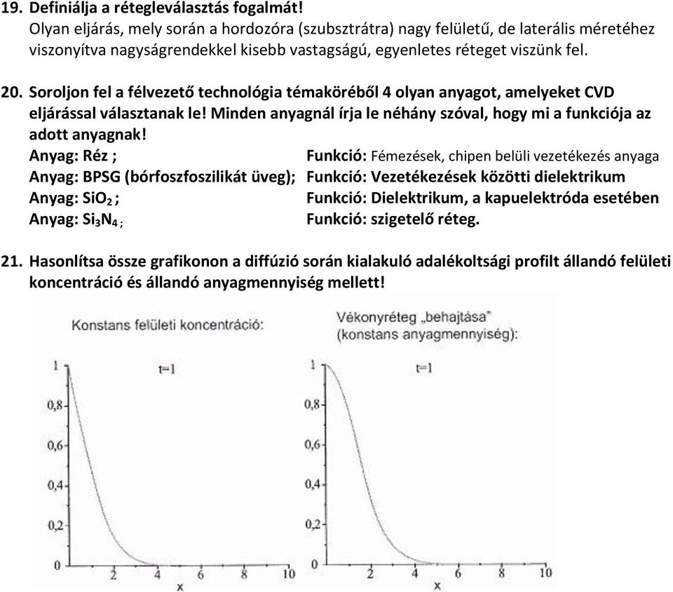 Soroljon fel a félvezető technológia témaköréből 4 olyan anyagot, amelyeket CVD eljárással választanak le! Minden anyagnál írja le néhány szóval, hogy mi a funkciója az adott anyagnak!