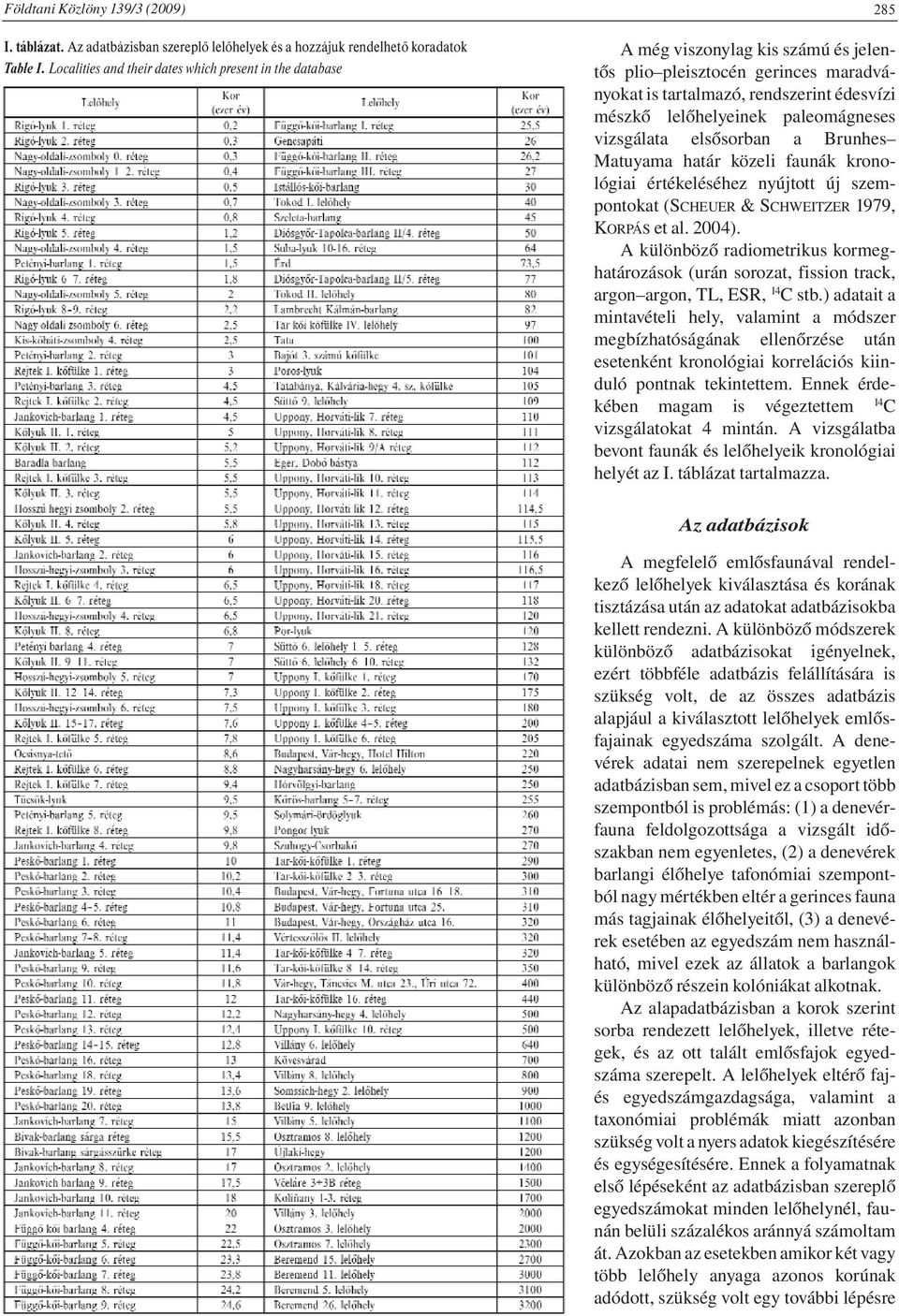 paleomágneses vizsgálata elsősorban a Brunhes Matuyama határ közeli faunák kronológiai értékeléséhez nyújtott új szempontokat (SCHEUER & SCHWEITZER 1979, KORPÁS et al. 2004).