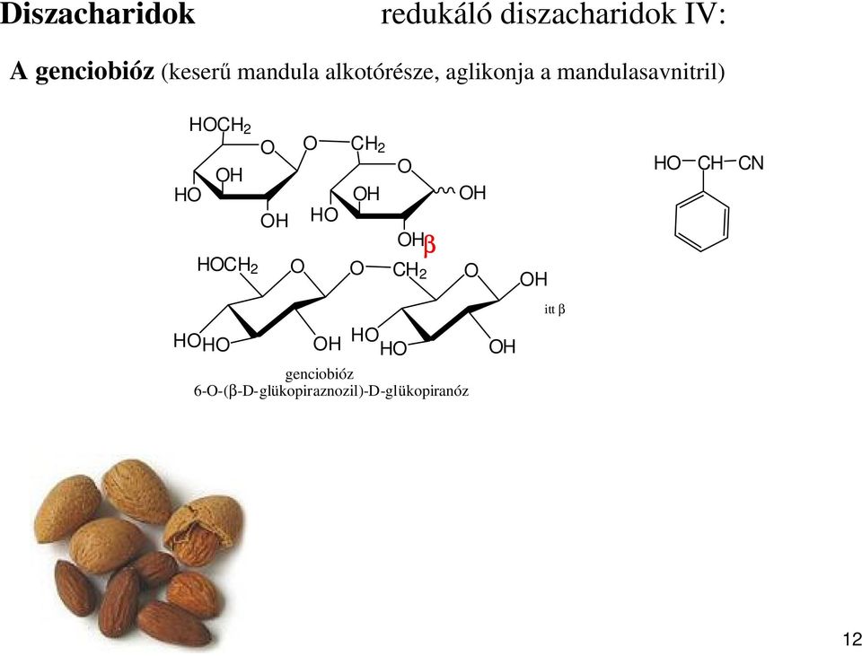 aglikonja a mandulasavnitril) 2 2 2 2 β