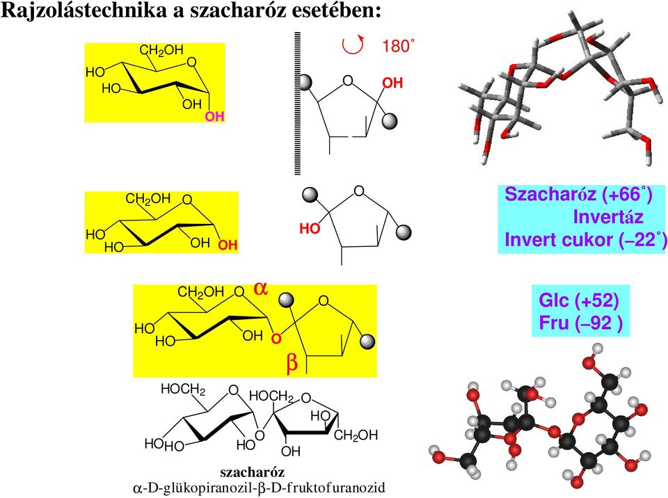 cukor ( 22 ) 2 2 α 2 2 szacharóz