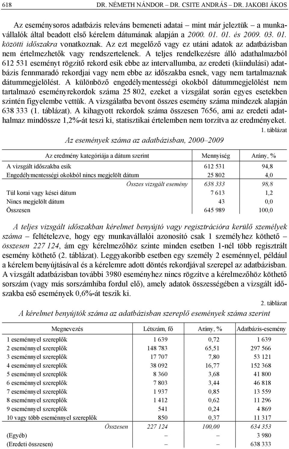 A teljes rendelkezésre álló adathalmazból 612 531 eseményt rögzítő rekord esik ebbe az intervallumba, az eredeti (kiindulási) adatbázis fennmaradó rekordjai vagy nem ebbe az időszakba esnek, vagy nem