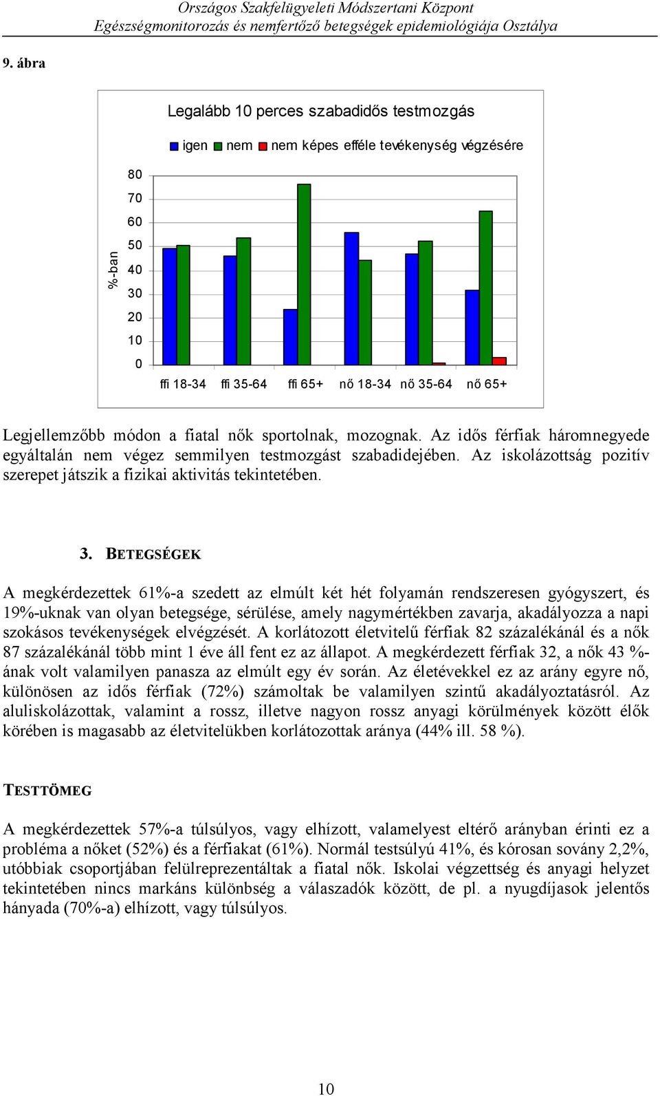 BETEGSÉGEK A megkérdezettek 61%-a szedett az elmúlt két hét folyamán rendszeresen gyógyszert, és 19%-uknak van olyan betegsége, sérülése, amely nagymértékben zavarja, akadályozza a napi szokásos