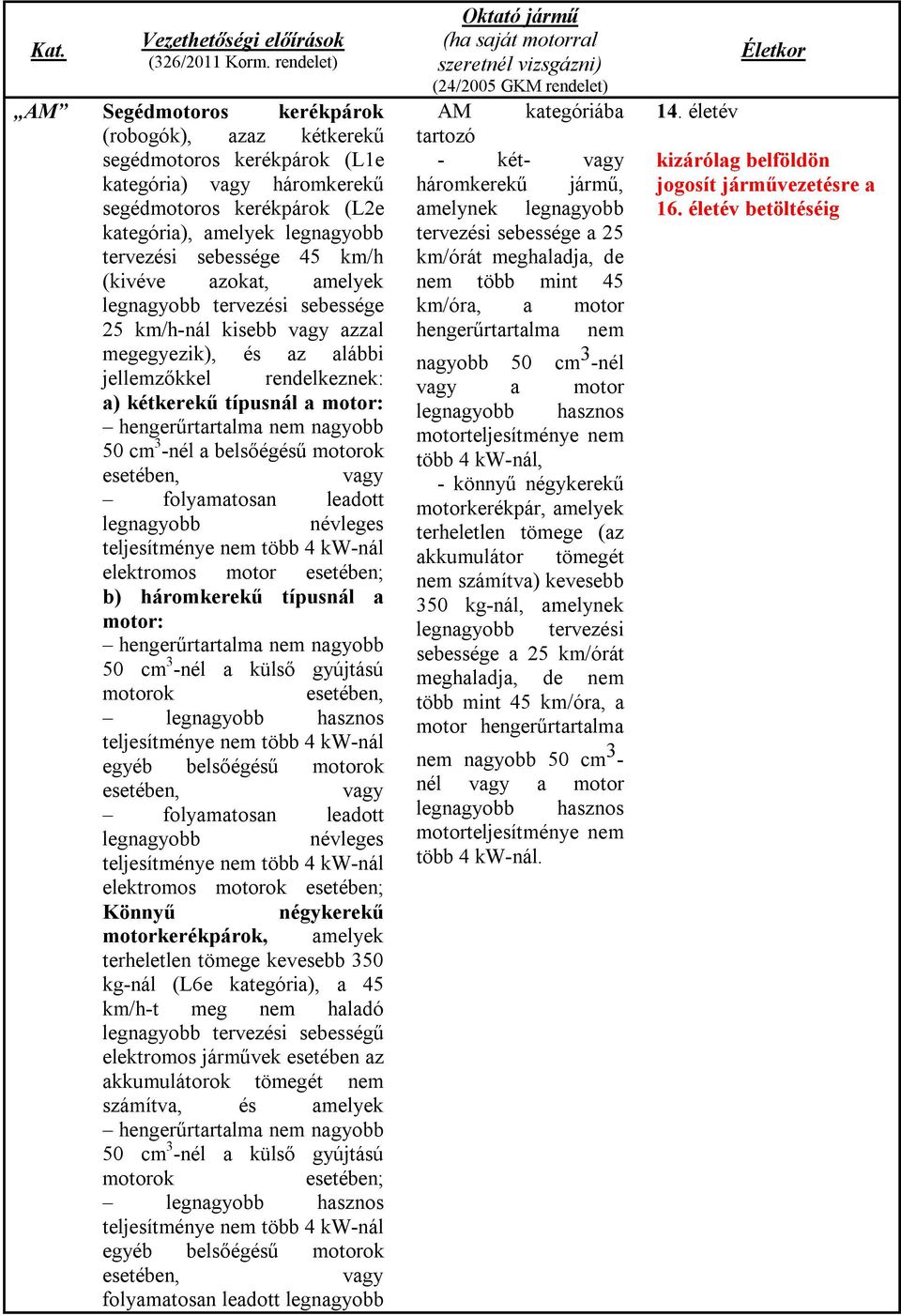 45 km/h (kivéve azokat, amelyek legnagyobb tervezési sebessége 25 km/h-nál kisebb vagy azzal megegyezik), és az alábbi jellemzőkkel rendelkeznek: a) kétkerekű típusnál a motor: hengerűrtartalma nem