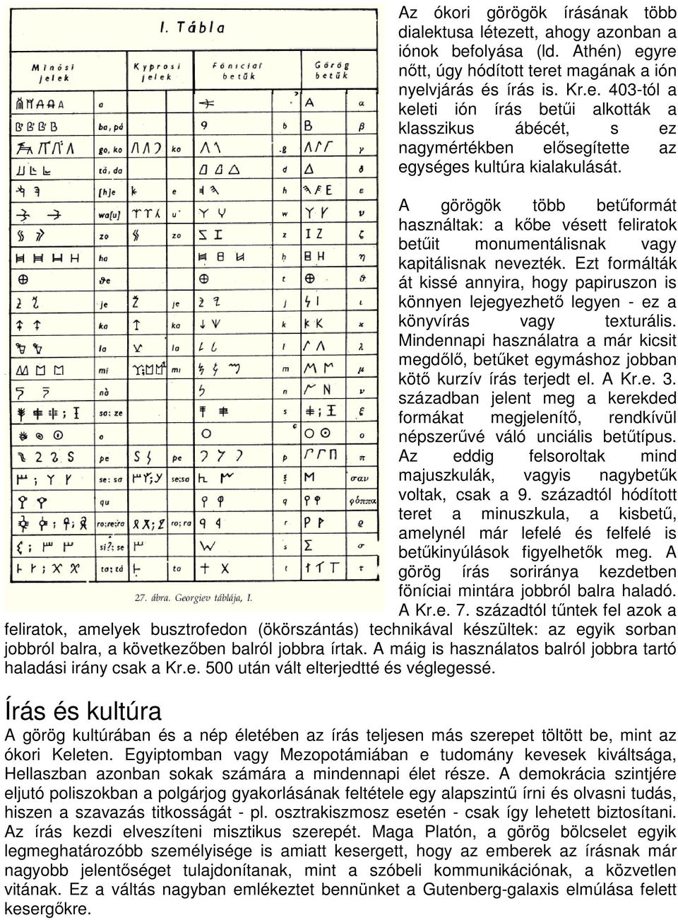 Ezt formálták át kissé annyira, hogy papiruszon is könnyen lejegyezhetı legyen - ez a könyvírás vagy texturális.