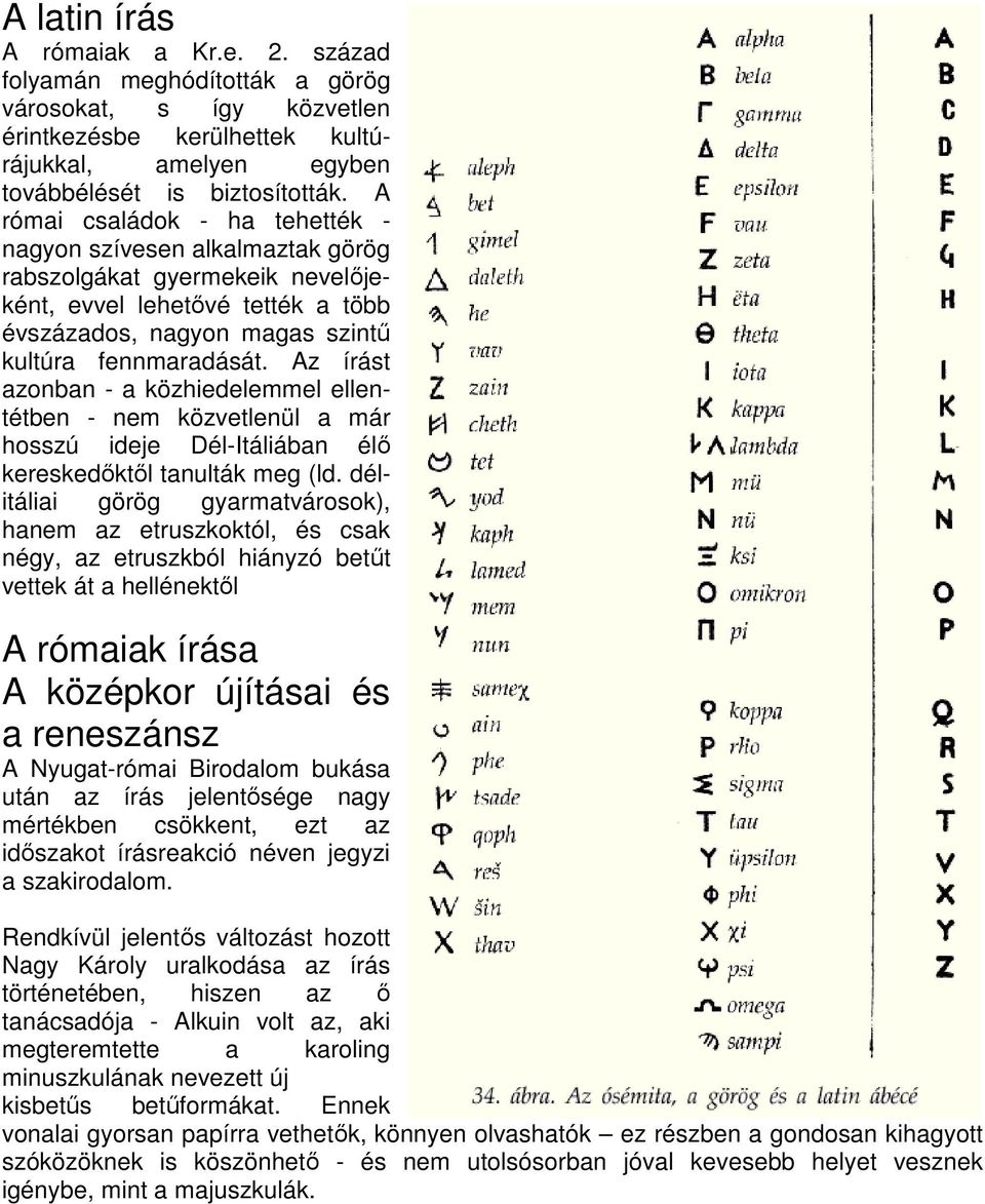 Az írást azonban - a közhiedelemmel ellentétben - nem közvetlenül a már hosszú ideje Dél-Itáliában élı kereskedıktıl tanulták meg (ld.