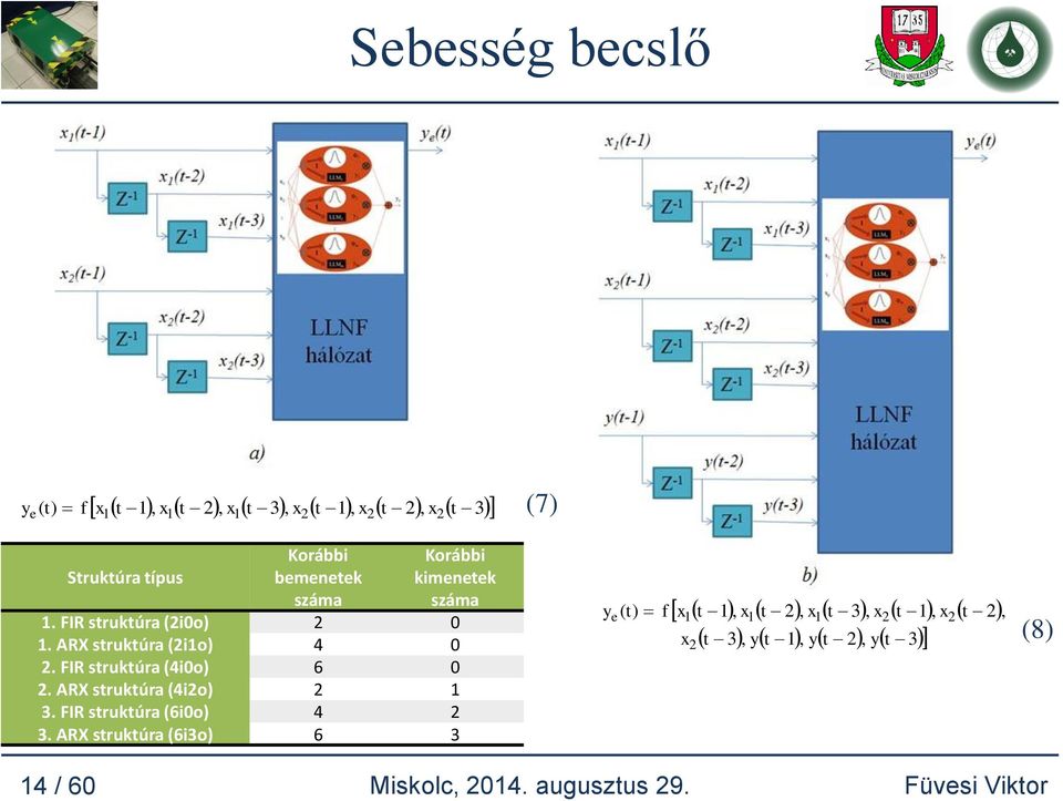 FIR struktúra (4i0o) 6 0 2. ARX struktúra (4i2o) 2 1 3. FIR struktúra (6i0o) 4 2 3.
