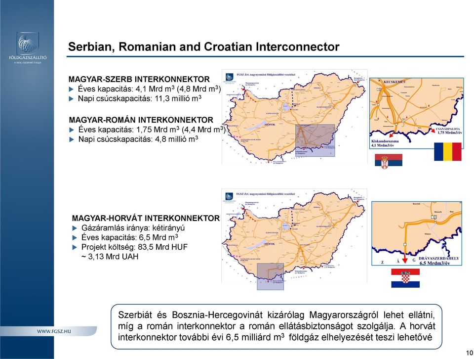 kétirányú Éves kapacitás: 6,5 Mrd m 3 Projekt költség: 83,5 Mrd HUF ~ 3,13 Mrd UAH Szerbiát és Bosznia-Hercegovinát kizárólag Magyarországról lehet