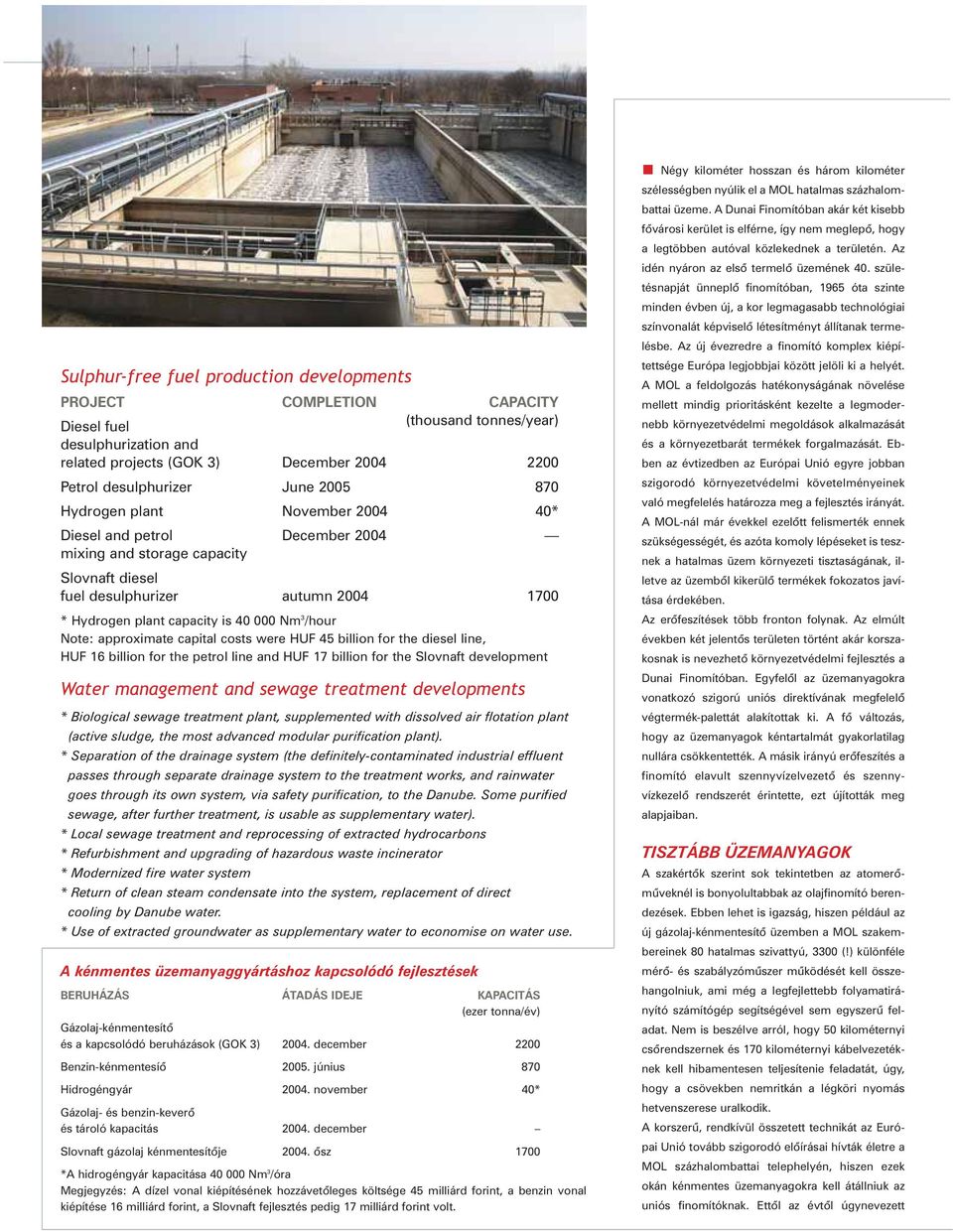 /hour Note: approximate capital costs were HUF 45 billion for the diesel line, HUF 16 billion for the petrol line and HUF 17 billion for the Slovnaft development Water management and sewage treatment