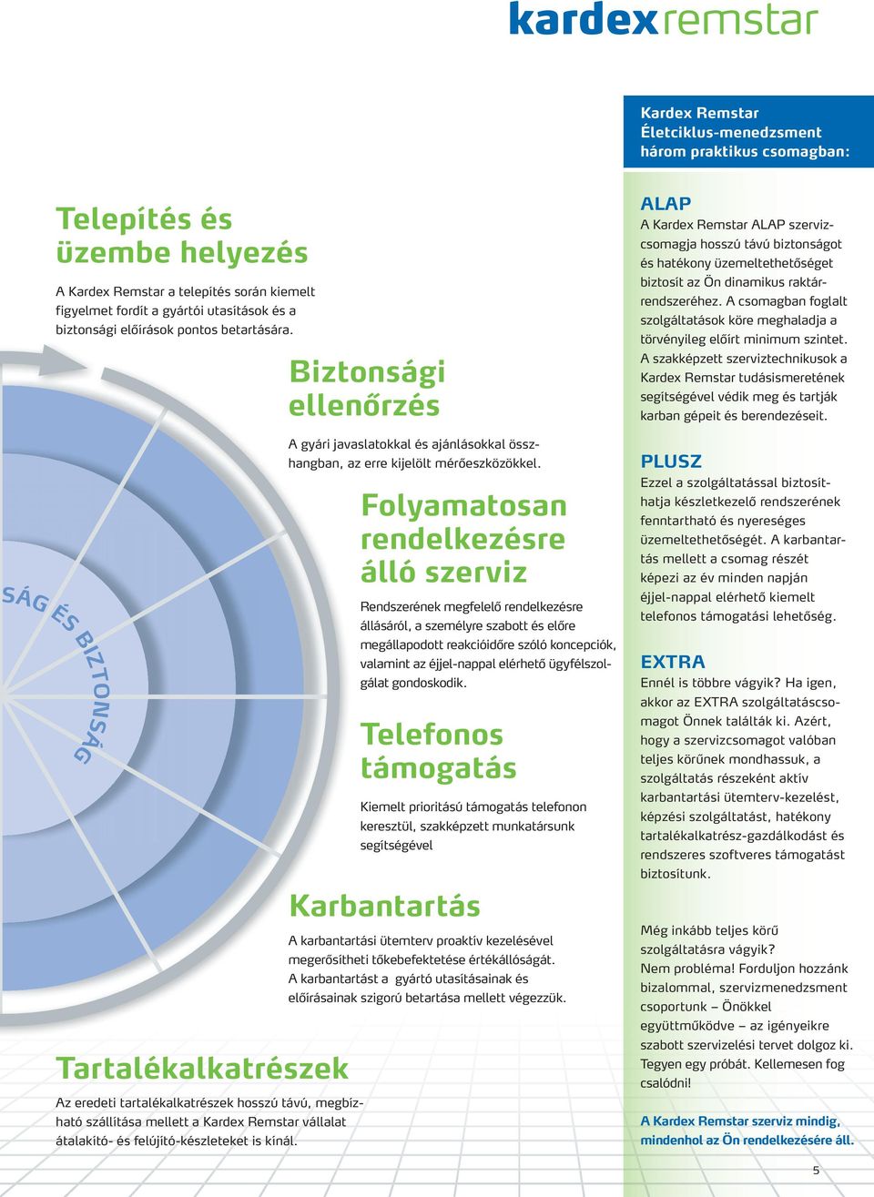 Tartalékalkatrészek Biztonsági ellenőrzés Az eredeti tartalékalkatrészek hosszú távú, megbízható szállítása mellett a Kardex Remstar vállalat átalakító- és felújító-készleteket is kínál.