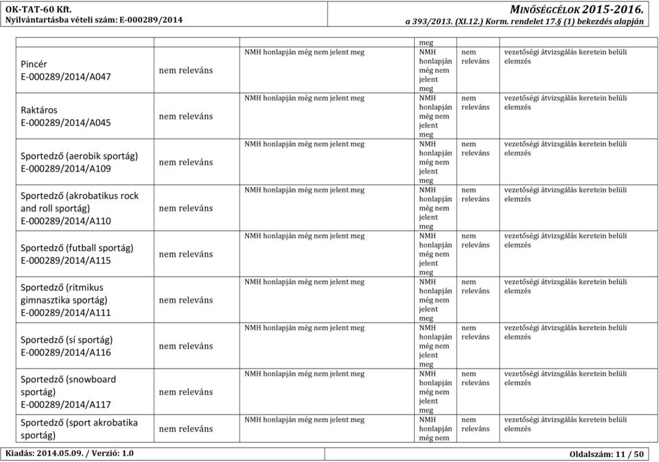 Sportedző(aerobiksportág) E8000289/2014/A109 még még Sportedző(akrobatikusrock androllsportág) E8000289/2014/A110 még még