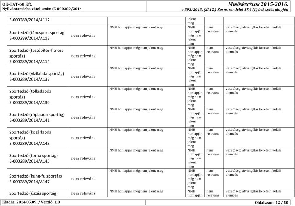 Sportedző(testépítés8fitness sportág) E8000289/2014/A114 még még Sportedző(vízilabdasportág) E8000289/2014/A13 még még Sportedző(tollaslabda