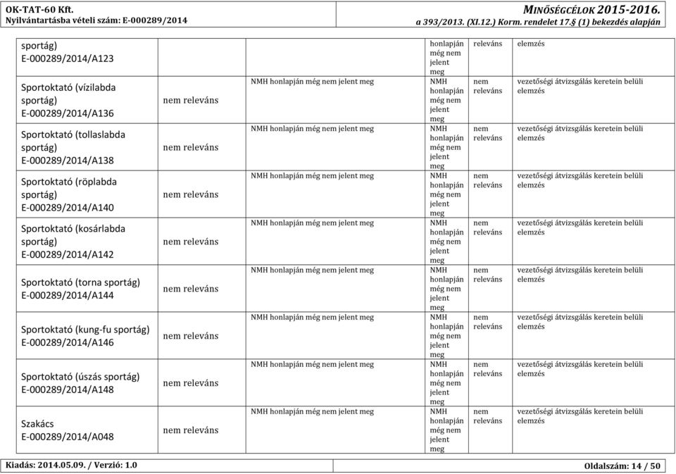 Sportoktató(tollaslabda sportág) E8000289/2014/A138 még még Sportoktató(röplabda sportág) E8000289/2014/A140 még még