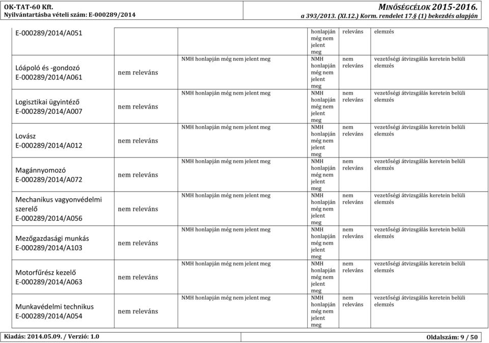 Logisztikaiügyintéző E8000289/2014/A00 még még Lovász E8000289/2014/A012 még még Magánnyomozó E8000289/2014/A072 még