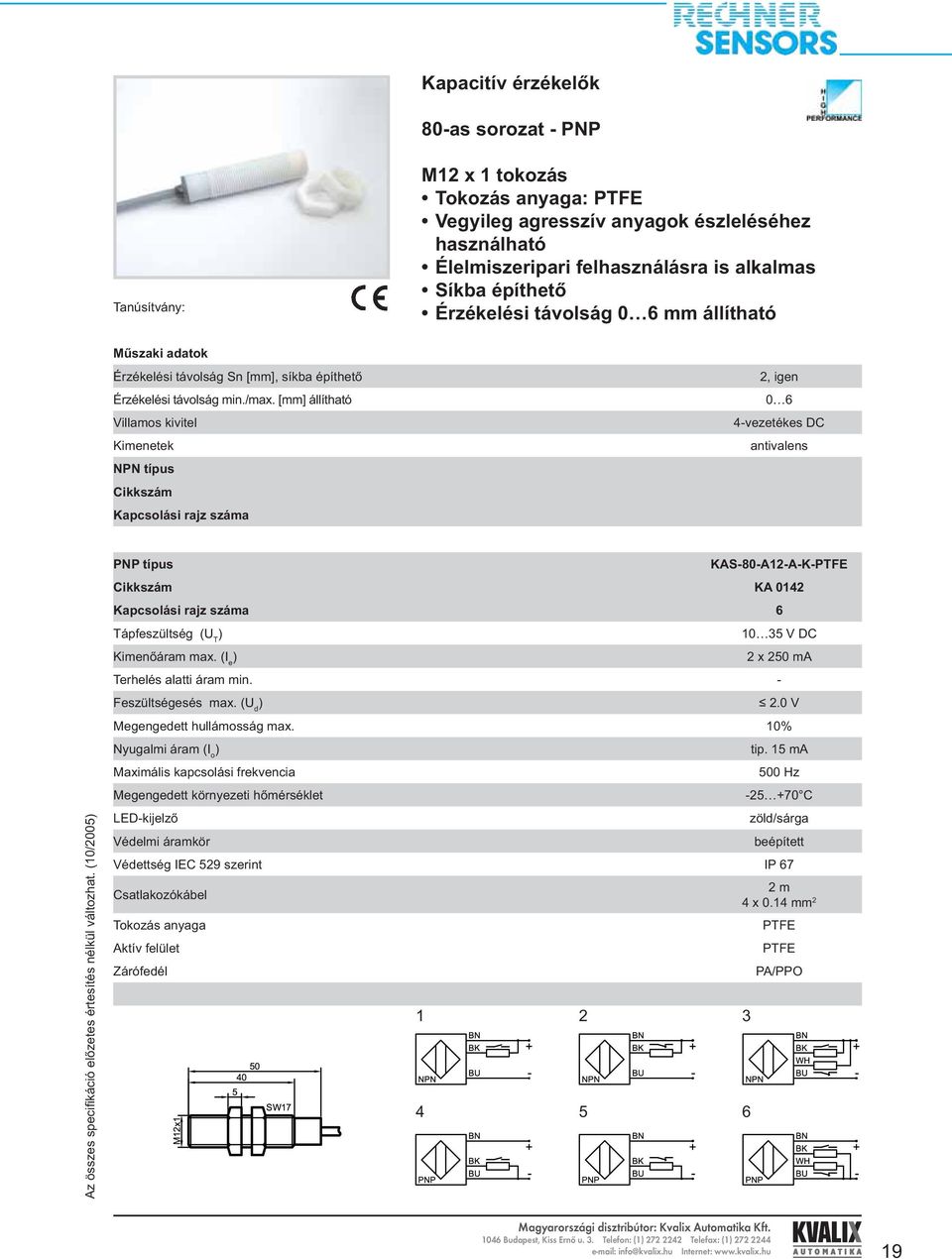 [mm] állítható 0 6 4-vezetékes DC Kimenetek antivalens NPN típus Cikkszám Kapcsolási rajz száma Az összes specifi káció előzetes értesítés nélkül változhat.