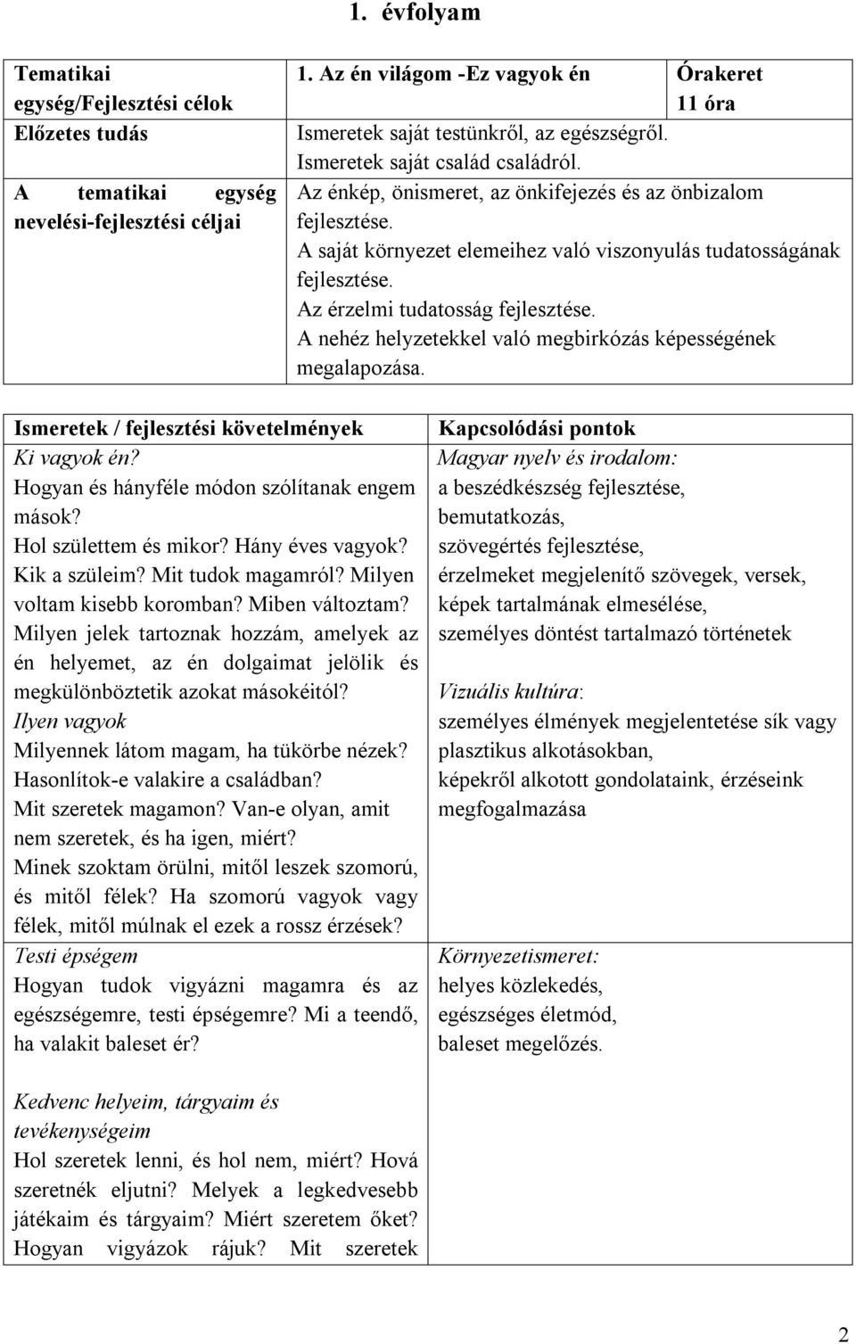 A nehéz helyzetekkel való megbirkózás képességének megalapozása. Ki vagyok én? Hogyan és hányféle módon szólítanak engem mások? Hol születtem és mikor? Hány éves vagyok? Kik a szüleim?