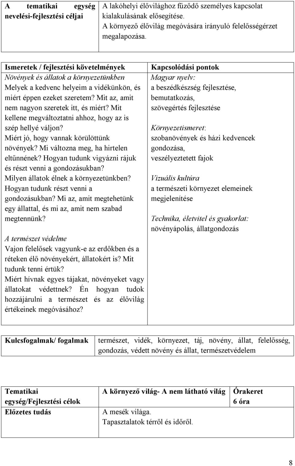 Mit kellene megváltoztatni ahhoz, hogy az is szép hellyé váljon? Miért jó, hogy vannak körülöttünk növények? Mi változna meg, ha hirtelen eltűnnének?