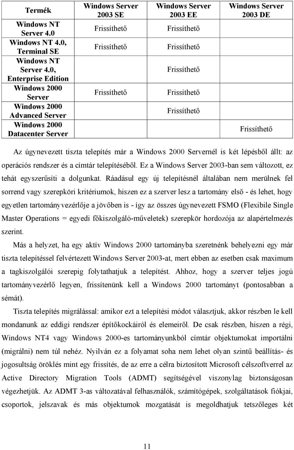 Frissíthető Frissíthető Frissíthető Frissíthető Windows Server 2003 DE Frissíthető Az úgynevezett tiszta telepítés már a Windows 2000 Servernél is két lépésből állt: az operációs rendszer és a címtár