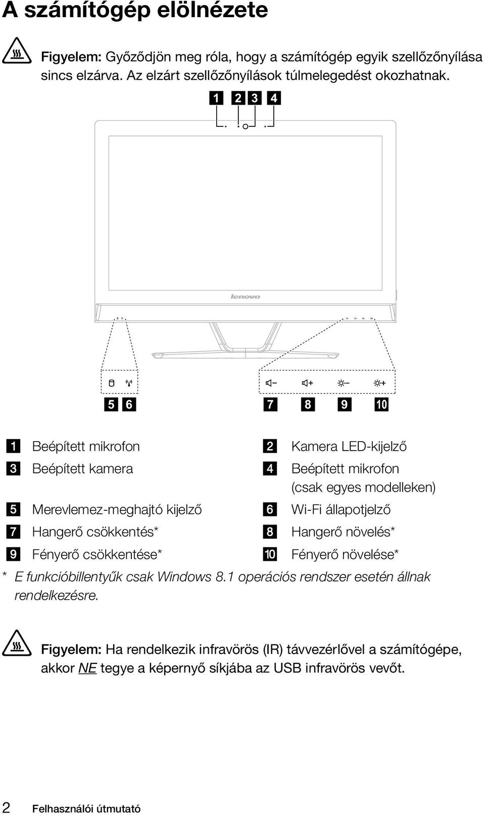 mikrofon (csak egyes modelleken) Wi-Fi állapotjelző Hangerő növelés* Fényerő növelése* * E funkcióbillentyűk csak Windows 8.