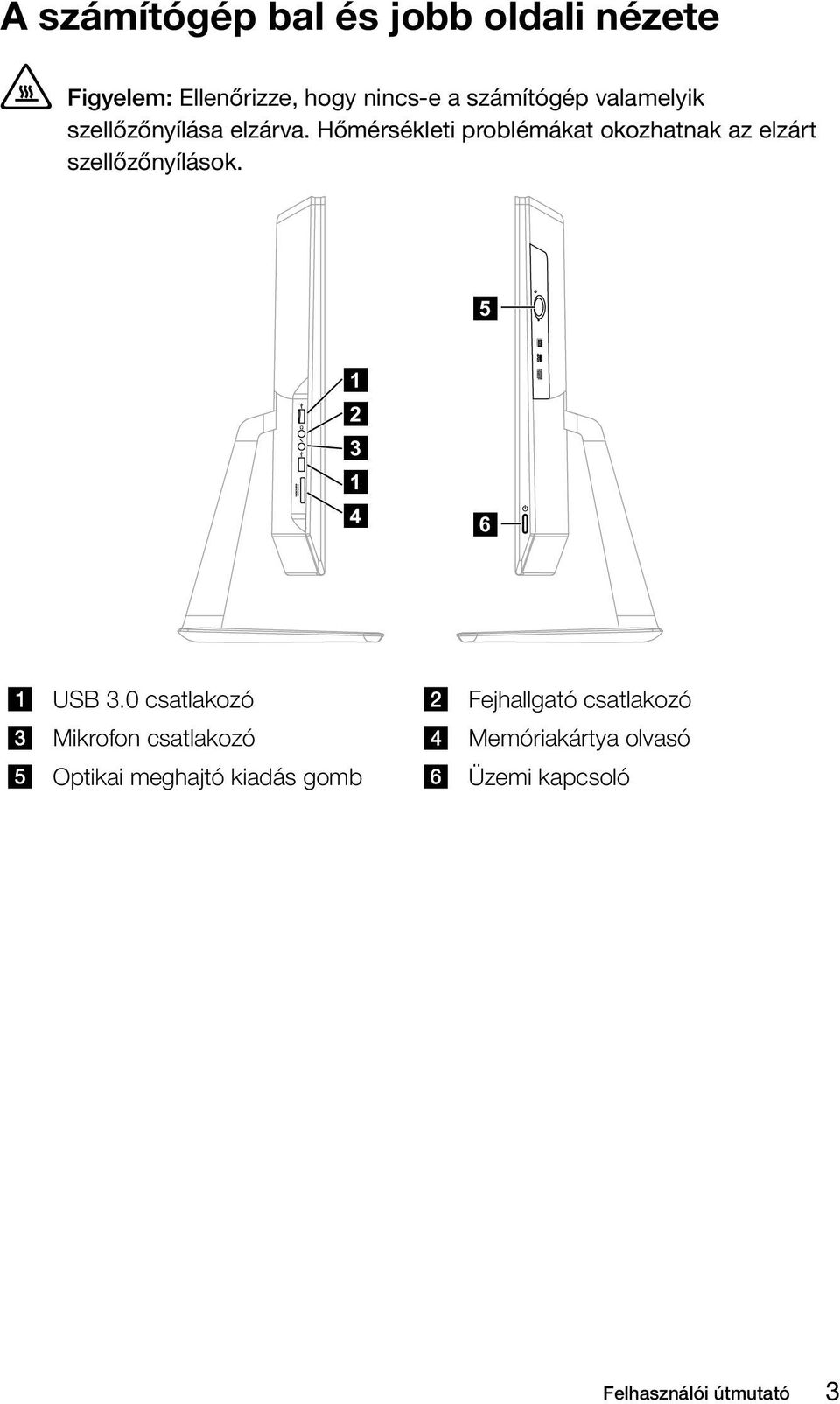 Hőmérsékleti problémákat okozhatnak az elzárt szellőzőnyílások. 5 1 2 3 1 4 6 USB 3.