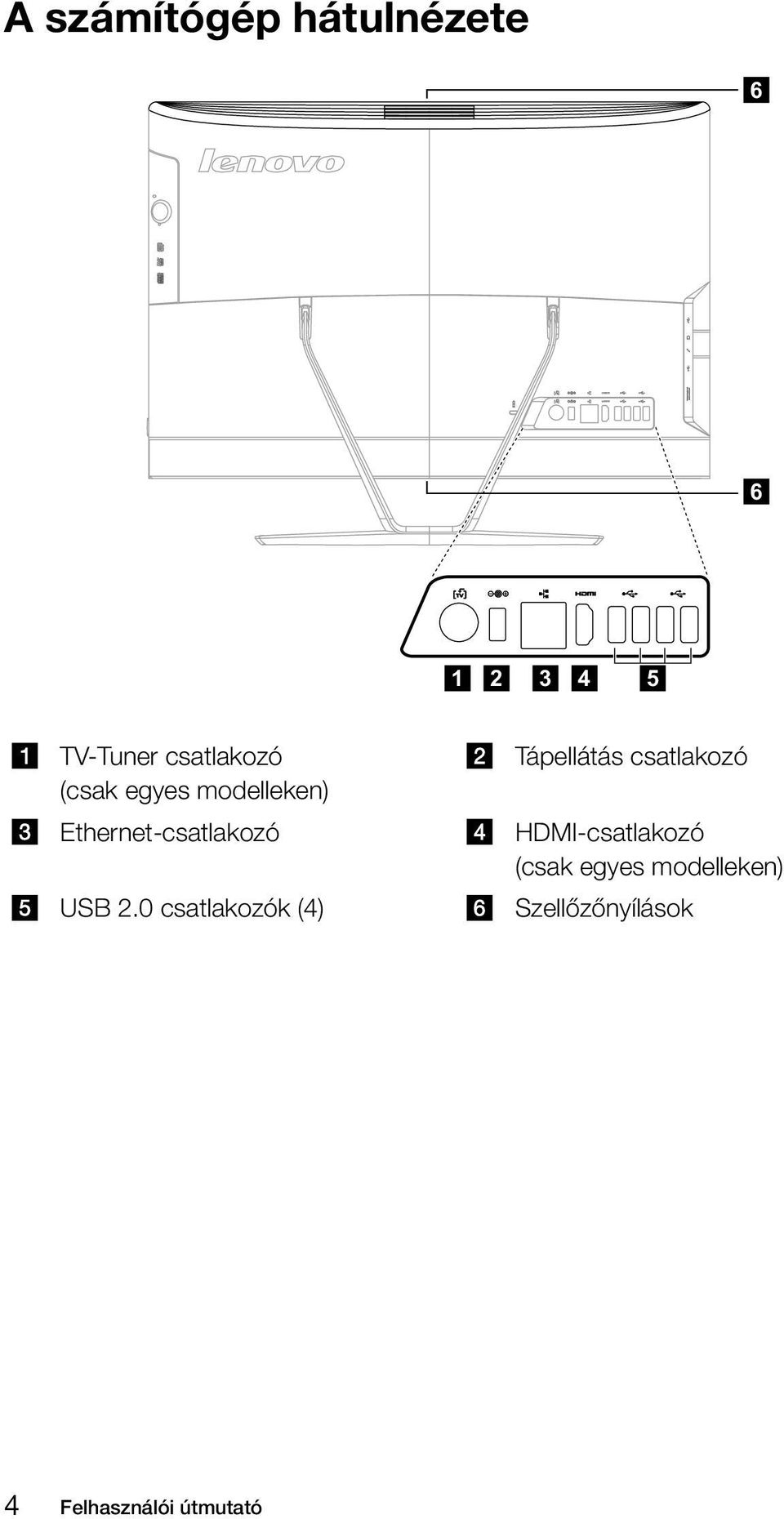 USB 2.