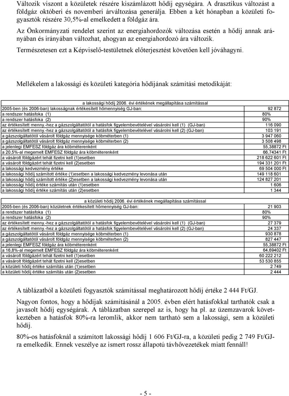 Az Önkormányzati rendelet szerint az energiahordozók változása esetén a hődíj annak arányában és irányában változhat, ahogyan az energiahordozó ára változik.