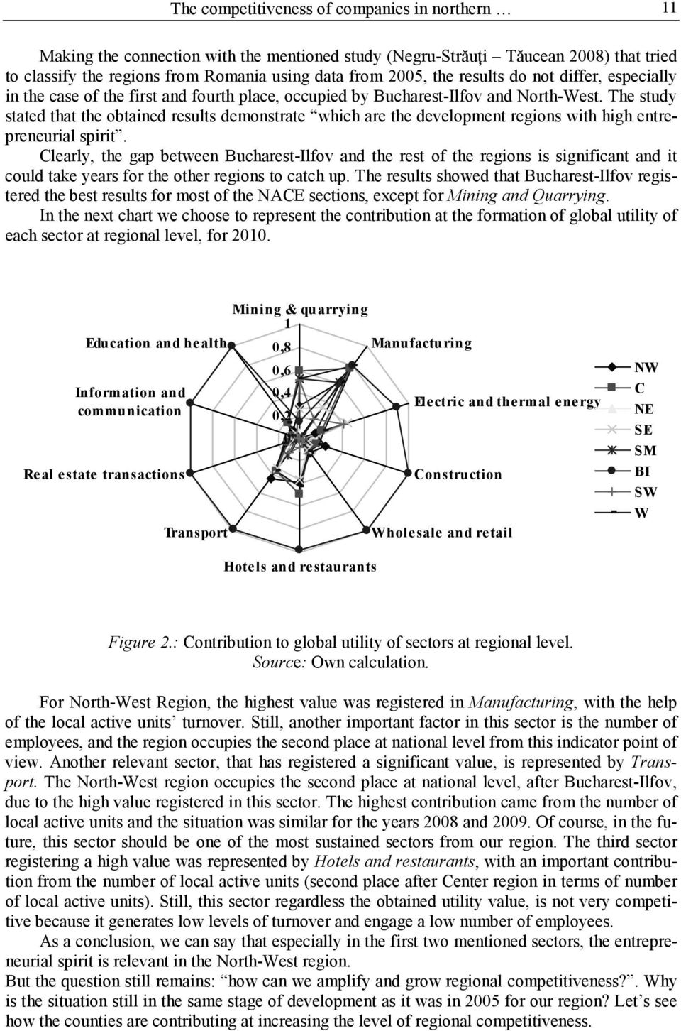 The study stated that the obtained results demonstrate which are the development regions with high entrepreneurial spirit.