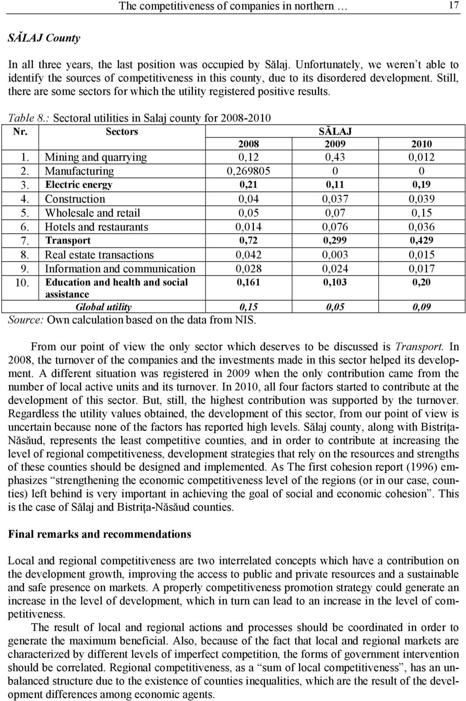 Still, there are some sectors for which the utility registered positive results. Table 8.: Sectoral utilities in Salaj county for 2008-2010 Nr. Sectors SĂLAJ 2008 2009 2010 1.