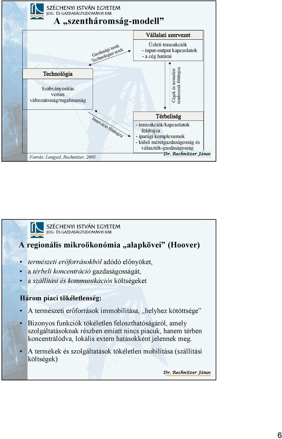 Innováció földrajza - tranzakciók/kapcsolatok földrajza - iparági komplexumok - külső méretgazdaságosság és választék-gazdaságosság A regionális mikroökonómia alapkövei (Hoover) természeti