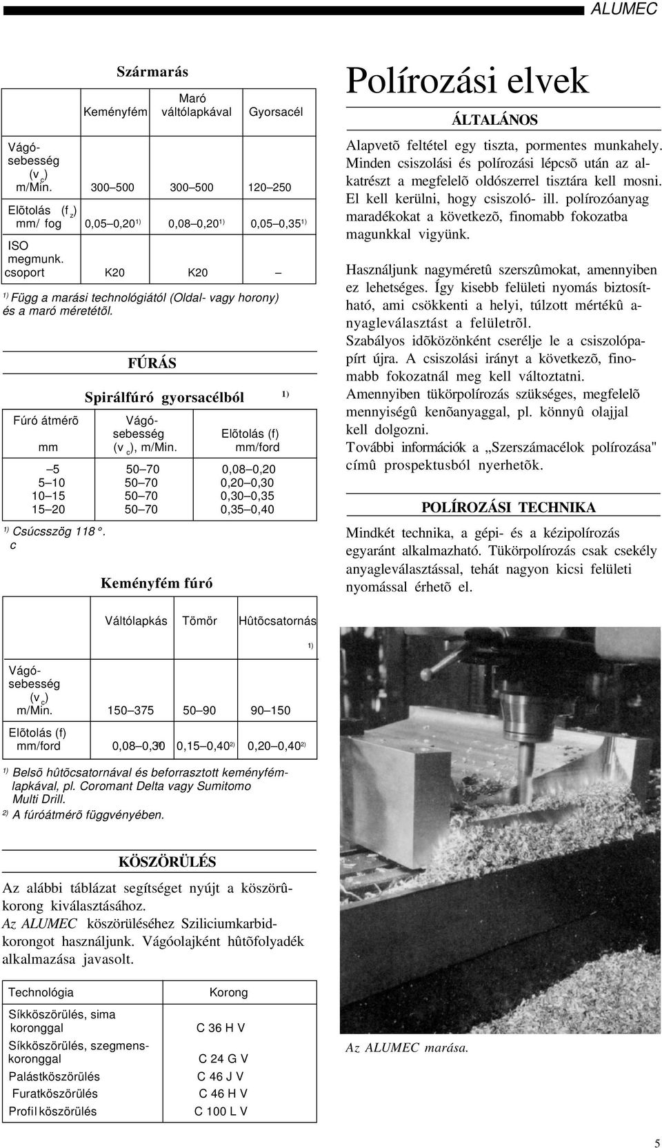 FÚRÁS Spirálfúró gyorsacélból Keményfém fúró Polírozási elvek ÁLTALÁNOS Alapvetõ feltétel egy tiszta, pormentes munkahely.