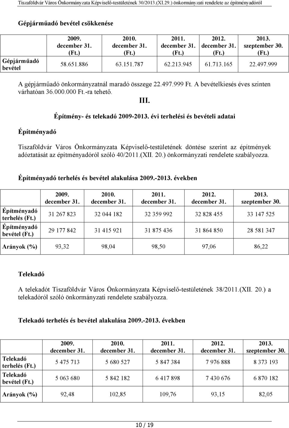 évi terhelési és bevételi adatai Tiszaföldvár Város Önkormányzata Képviselő-testületének döntése szerint az építmények adóztatását az építményadóról szóló 40/2011.(XII. 20.