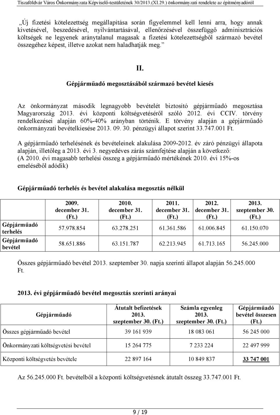 Gépjárműadó megosztásából származó bevétel kiesés Az önkormányzat második legnagyobb bevételét biztosító gépjárműadó megosztása Magyarország 2013. évi központi költségvetéséről szóló 2012. évi CCIV.