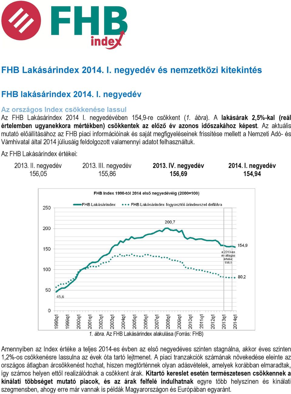 Az aktuális mutató előállításához az FHB piaci információinak és saját megfigyeléseinek frissítése mellett a Nemzeti Adó- és Vámhivatal által 2014 júliusáig feldolgozott valamennyi adatot