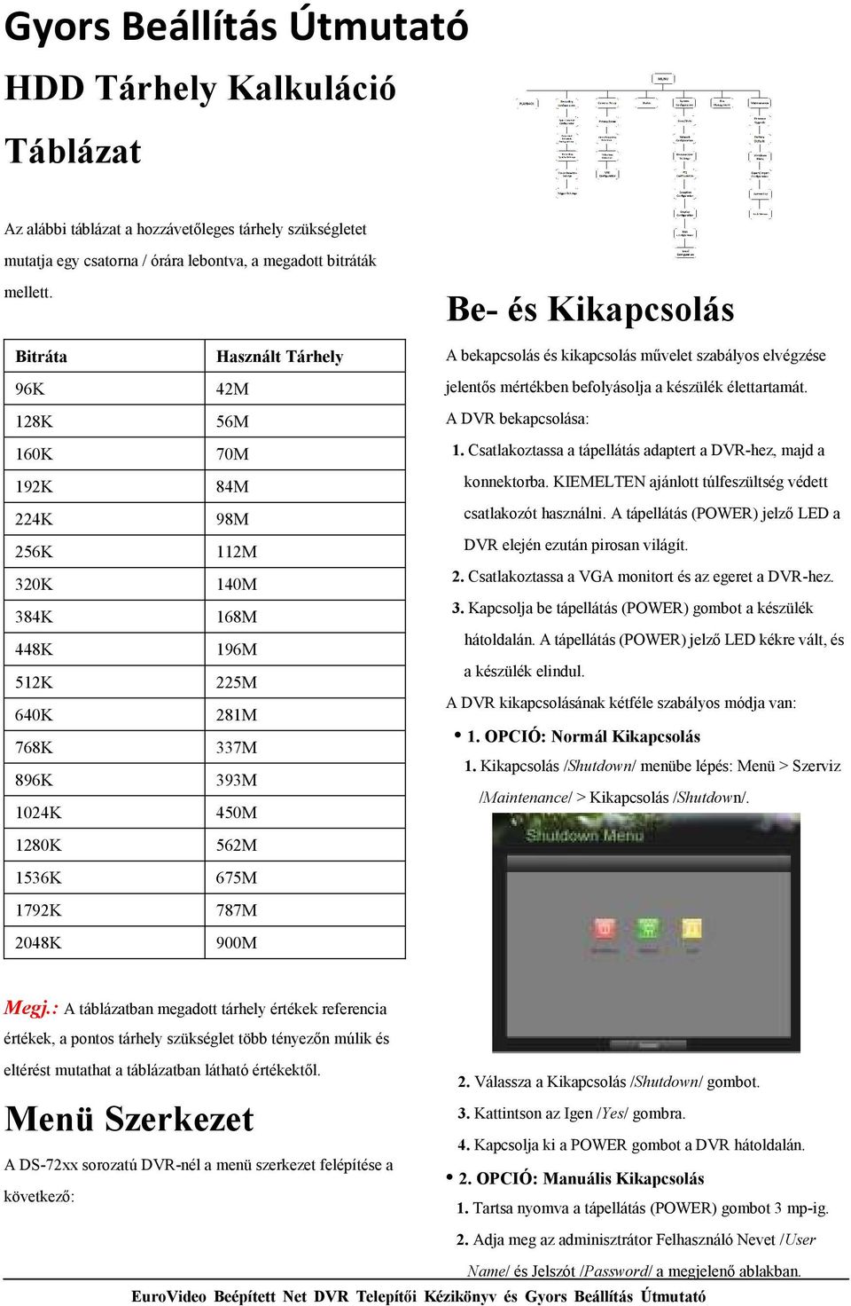 900M Be- és Kikapcsolás A bekapcsolás és kikapcsolás mővelet szabályos elvégzése jelentıs mértékben befolyásolja a készülék élettartamát. A DVR bekapcsolása: 1.