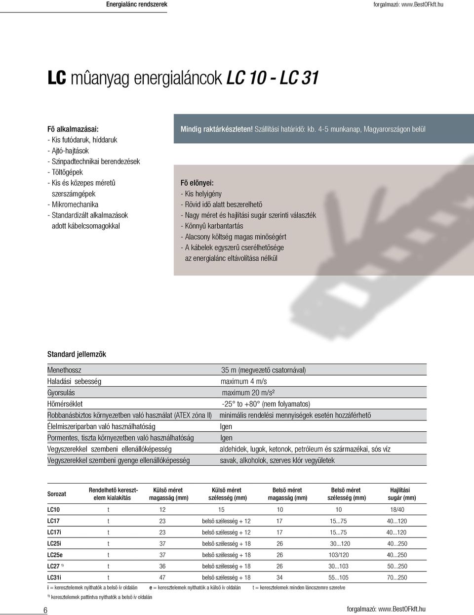 4-5 munkanap, Magyarországon belül Fõ elõnyei: - Kis helyigény - Rövid idõ alatt beszerelhetõ - Nagy méret és hajlítási sugár szerinti választék - Könnyû karbantartás - Alacsony költség magas