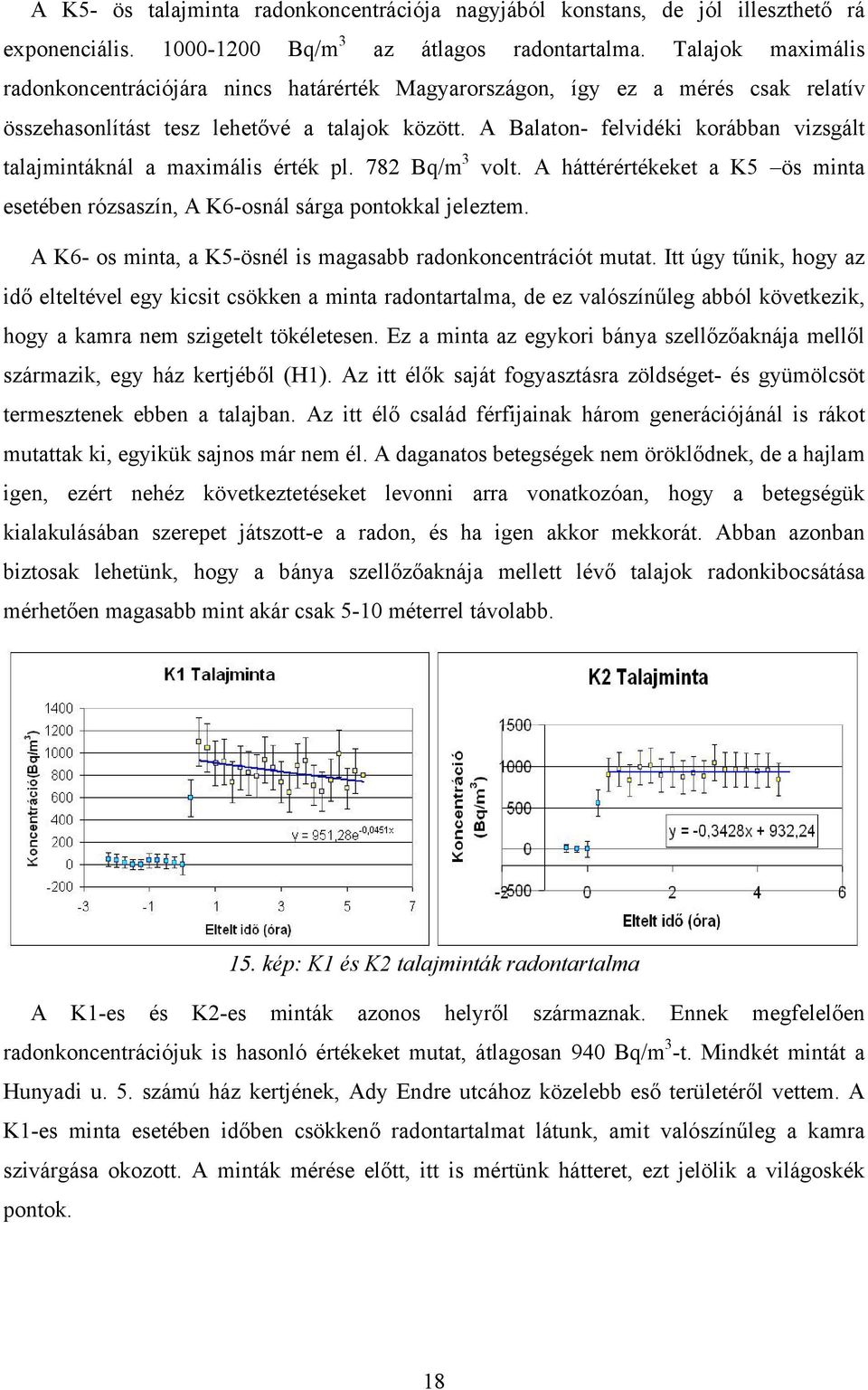 A Balaton- felvidéki korábban vizsgált talajmintáknál a maximális érték pl. 782 Bq/m 3 volt. A háttérértékeket a K5 ös minta esetében rózsaszín, A K6-osnál sárga pontokkal jeleztem.