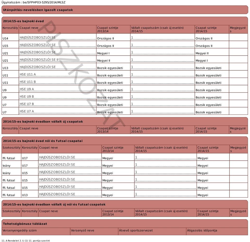 U11 HSE U11 A Bozsik egyesületi 1 Bozsik egyesületi U11 HSE U11 B Bozsik egyesületi 1 Bozsik egyesületi U9 HSE U9 A Bozsik egyesületi 1 Bozsik egyesületi U9 HSE U9 B Bozsik egyesületi 1 Bozsik