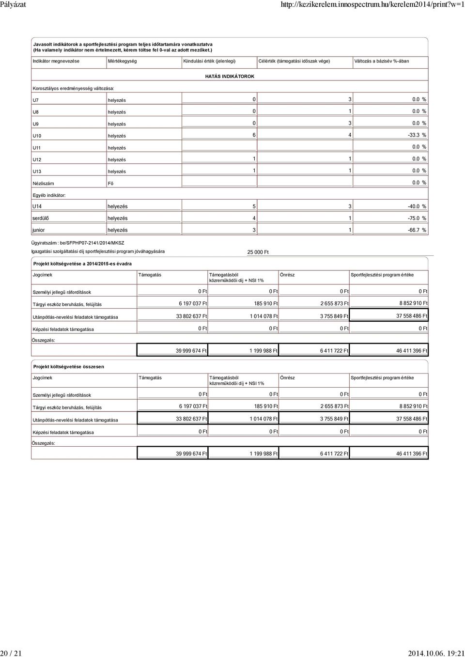 U12 U13 Nézőszám Egyéb indikátor: helyezés helyezés helyezés helyezés helyezés helyezés helyezés Fő 0 3 0.0 % 0 1 0.0 % 0 3 0.0 % 6 4-33.3 % 0.0 % 1 1 0.0 % 1 1 0.0 % 0.0 % U14 helyezés 5 3-40.