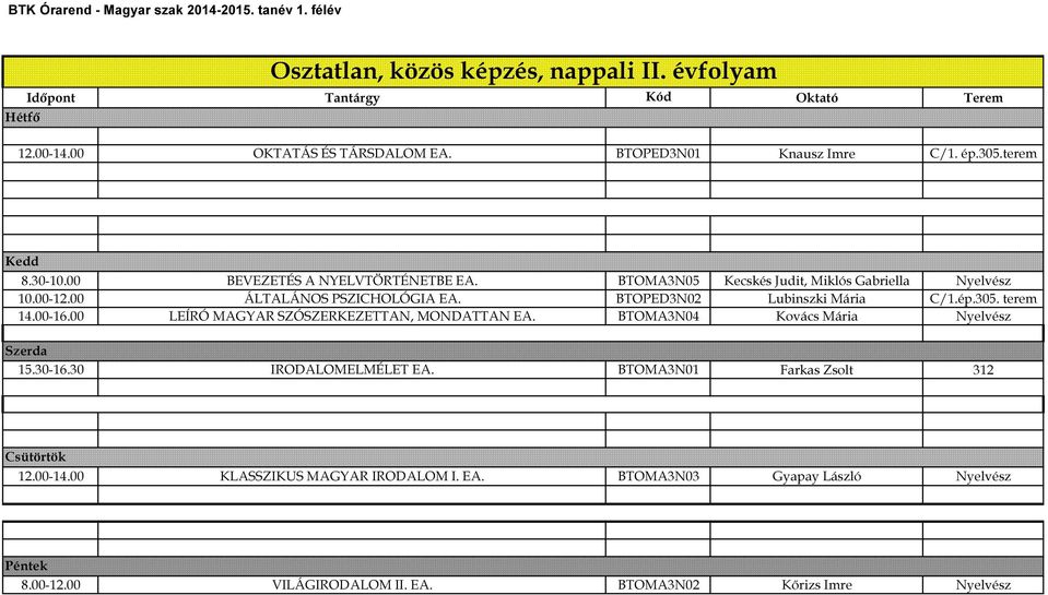 BTOPED3N02 Lubinszki Mária C/1.ép.305. terem 14.00-16.00 LEÍRÓ MAGYAR SZÓSZERKEZETTAN, MONDATTAN EA. BTOMA3N04 Kovács Mária Nyelvész 15.30-16.