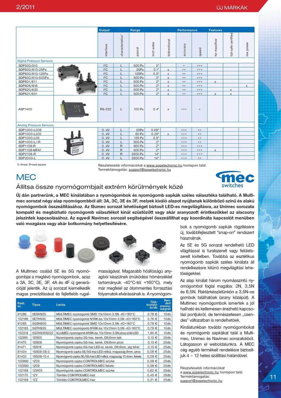 5" x ++ +++ SDP600/610-500Pa I 2 C L 500 Pa 2" x ++ +++ SDP601/611 I 2 C L 500 Pa 2" x ++ +++ x SDP606/616 I 2 C L 500 Pa 2" x ++ +++ x SDP620/630 I 2 C L 500 Pa 2" x ++ +++ x SDP621/631 I 2 C L 500