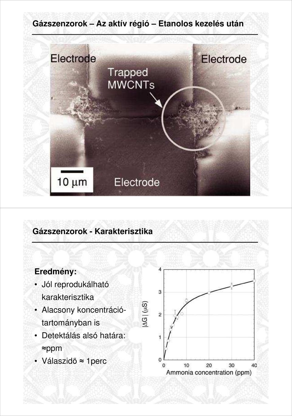 reprodukálható karakterisztika Alacsony